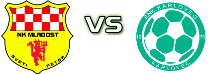 Mladost (SP) - Karlovec Statistiche e dettagli partita