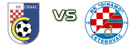 Crnac - Dinamo (Č) head to head game preview and prediction Crnac - Dinamo (Č) head to head game preview and prediction