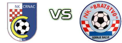 Crnac - Bratstvo (GB) Statistiche e dettagli partita