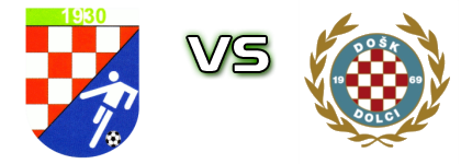 Mladost (M) - DOŠK head to head game preview and prediction