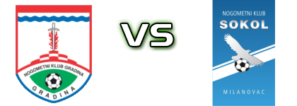 Gradina - Sokol (M) Estatísticas e detalhes do jogo