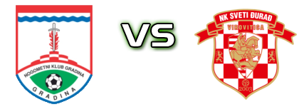 Gradina - Sveti Đurađ Spiel Prognosen und Statistiken