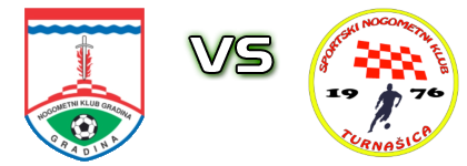 Gradina - Turnašica head to head game preview and prediction Gradina - Turnašica head to head game preview and prediction