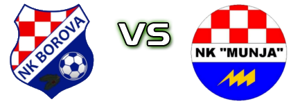 Borova 2011 - Munja head to head game preview and prediction