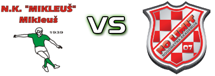 Mikleuš - No Limit head to head game preview and prediction