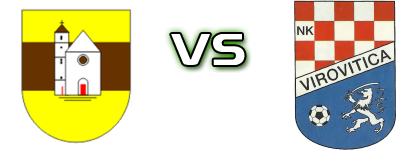 Voćin - Virovitica Spiel Prognosen und Statistiken