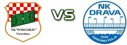 Podgorje - Drava (TP) head to head game preview and prediction