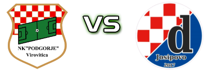 Podgorje - Dinamo (J) Estatísticas e detalhes do jogo