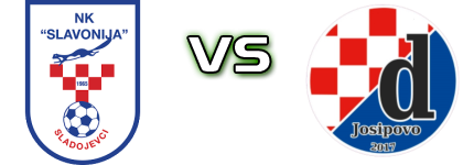 Slavonija (S) - Dinamo (J) Statistiche e dettagli partita