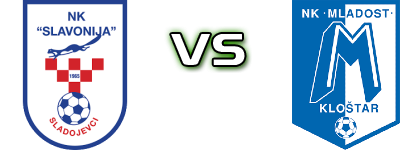 Slavonija (S) - Mladost (KP) head to head game preview and prediction