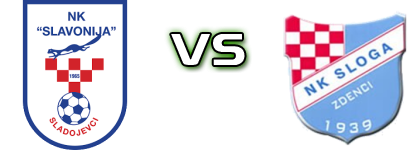Slavonija (S) - Sloga (Z) head to head game preview and prediction