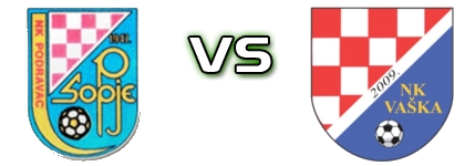 Podravac (S) - Vaška head to head game preview and prediction