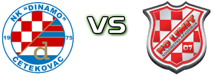 Dinamo (Č) - No Limit head to head game preview and prediction