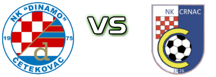 Dinamo (Č) - Crnac Spiel Prognosen und Statistiken
