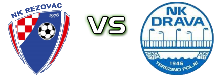 Rezovac - Drava (TP) детайли и статистика Rezovac - Drava (TP) детайли и статистика