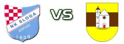 Sloga (Z) - Voćin head to head game preview and prediction