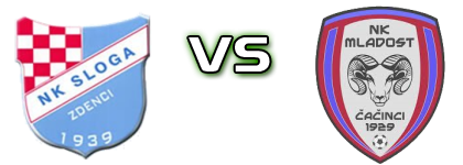 Sloga (Z) - Mladost (Čač) Statistiche e dettagli partita Sloga (Z) - Mladost (Čač) Statistiche e dettagli partita