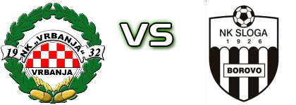 Vrbanja - Sloga (B) Statistiche e dettagli partita