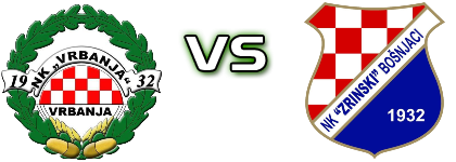 Vrbanja - Zrinski (B) Statistiche e dettagli partita