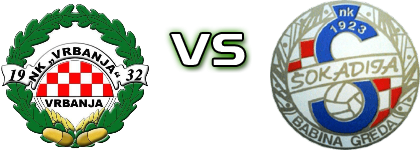 Vrbanja - Šokadija (BG) Detalles y estadisticas