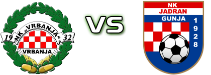 Vrbanja - Jadran (G) Statistiche e dettagli partita Vrbanja - Jadran (G) Statistiche e dettagli partita