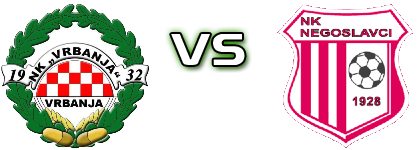 Vrbanja - Negoslavci Spiel Prognosen und Statistiken