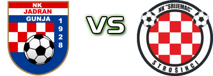 Jadran (G) - Srijemac detalji utakmice i statistika Jadran (G) - Srijemac detalji utakmice i statistika