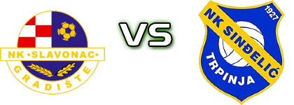 Slavonac (G) - Sinđelić Statistiche e dettagli partita