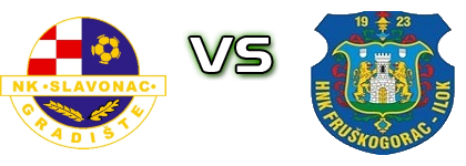 Slavonac (G) - Fruškogorac Statistiche e dettagli partita Slavonac (G) - Fruškogorac Statistiche e dettagli partita