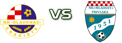 Slavonac (G) - Mladost (P) детайли и статистика
