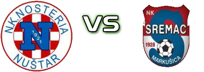 Nosteria - Sremac (M) Statistiche e dettagli partita
