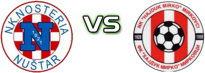 Nosteria - Hajduk Mirko Detalji meca I statistika. Nosteria - Hajduk Mirko Detalji meca I statistika.