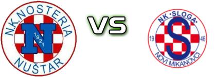 Nosteria - Sloga (NM) Spiel Prognosen und Statistiken