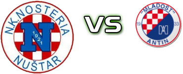 Nosteria - Mladost (A) head to head game preview and prediction