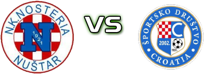 Nosteria - Croatia (NJ) head to head game preview and prediction