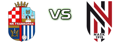Frankopan RA - NAŠK head to head game preview and prediction