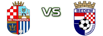 Frankopan RA - Bedem head to head game preview and prediction
