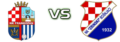 Frankopan RA - Zrinski (B) head to head game preview and prediction