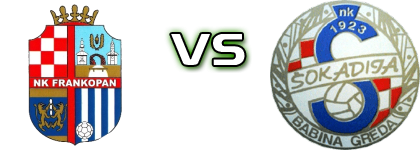 Frankopan RA - Šokadija (BG) Spiel Prognosen und Statistiken