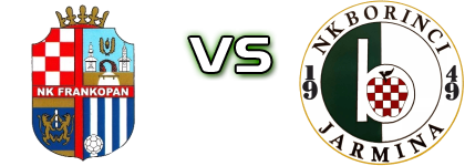 Frankopan RA - Borinci head to head game preview and prediction Frankopan RA - Borinci head to head game preview and prediction