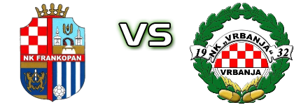 Frankopan RA - Vrbanja Statistiche e dettagli partita