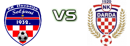 Slavonija (S) - Darda детайли и статистика