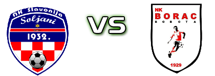 Slavonija (S) - Borac (B) Spiel Prognosen und Statistiken
