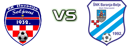 Slavonija (S) - Baranja Belje Estatísticas e detalhes do jogo