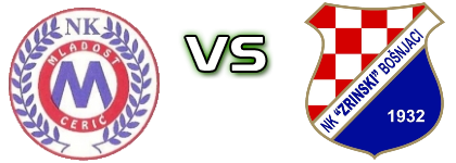 Mladost (C) - Zrinski (B) Estatísticas e detalhes do jogo Mladost (C) - Zrinski (B) Estatísticas e detalhes do jogo