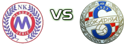 Mladost (C) - Šokadija (BG) Statistiche e dettagli partita