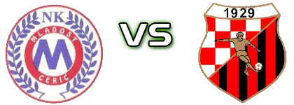 Mladost (C) - Borac (D) Statistiche e dettagli partita Mladost (C) - Borac (D) Statistiche e dettagli partita