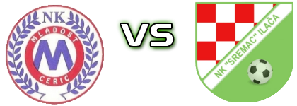 Mladost (C) - Sremac (I) Statistiche e dettagli partita Mladost (C) - Sremac (I) Statistiche e dettagli partita
