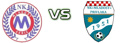 Mladost (C) - Mladost (P) детайли и статистика