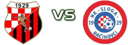 Borac (D) - Sloga (R) head to head game preview and prediction